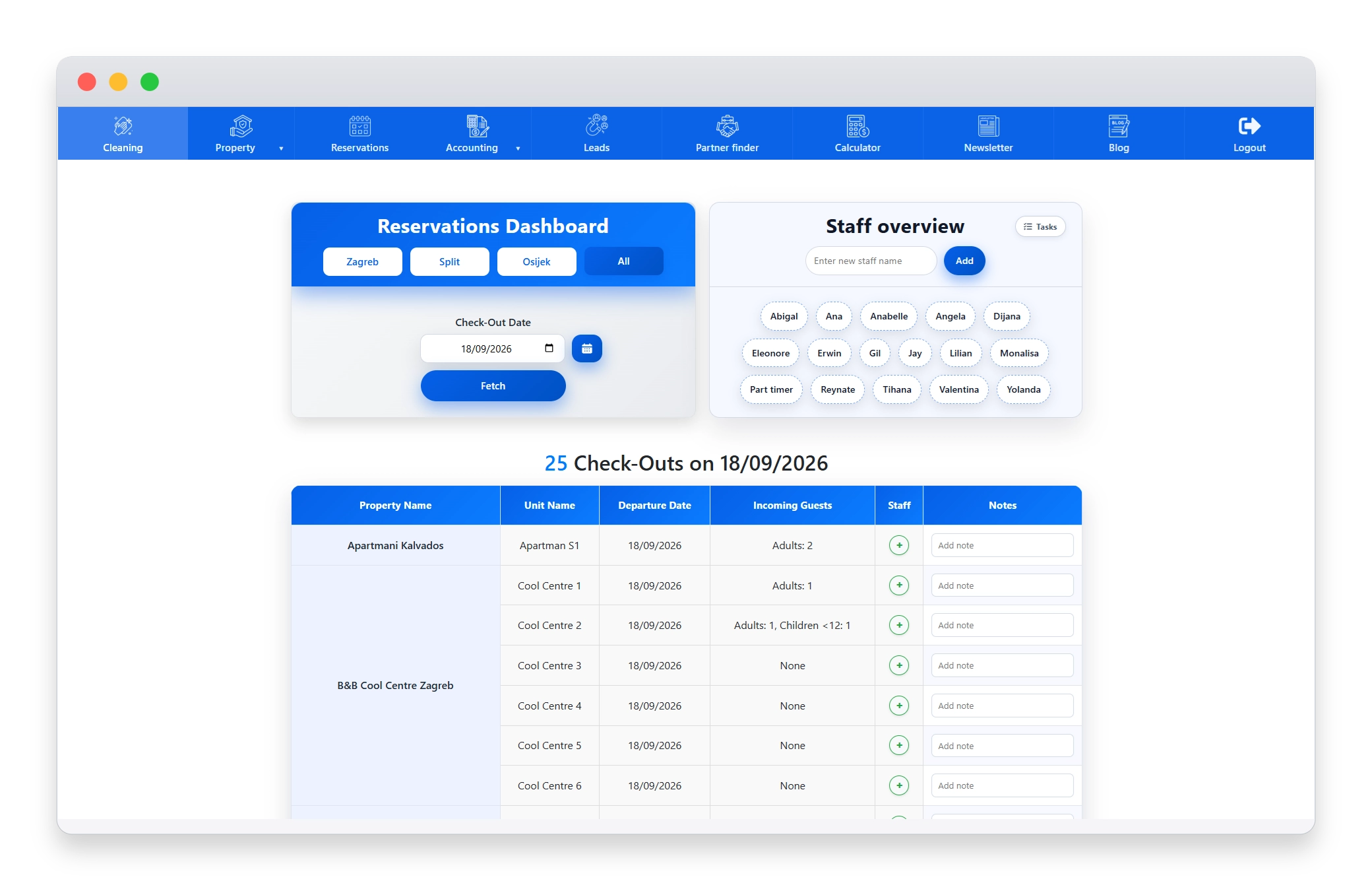 D&A cleaning operations dashboard placeholder