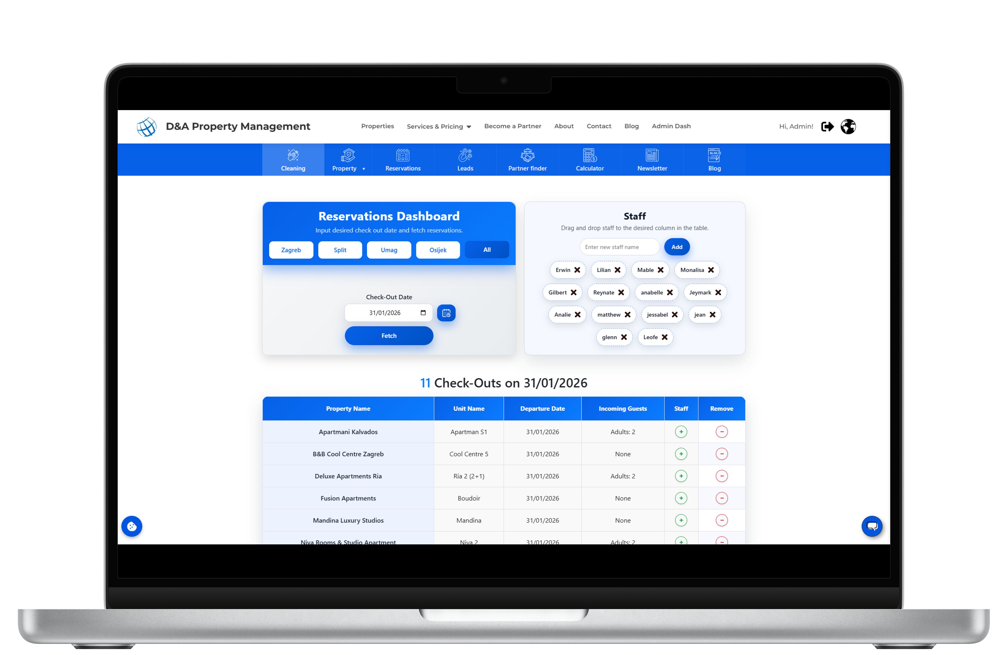 Administracija i upravljanje osobljem